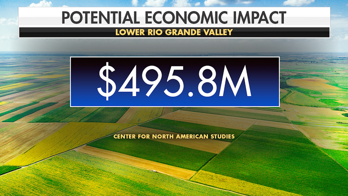 American farmers suffer as water crisis escalates near the border