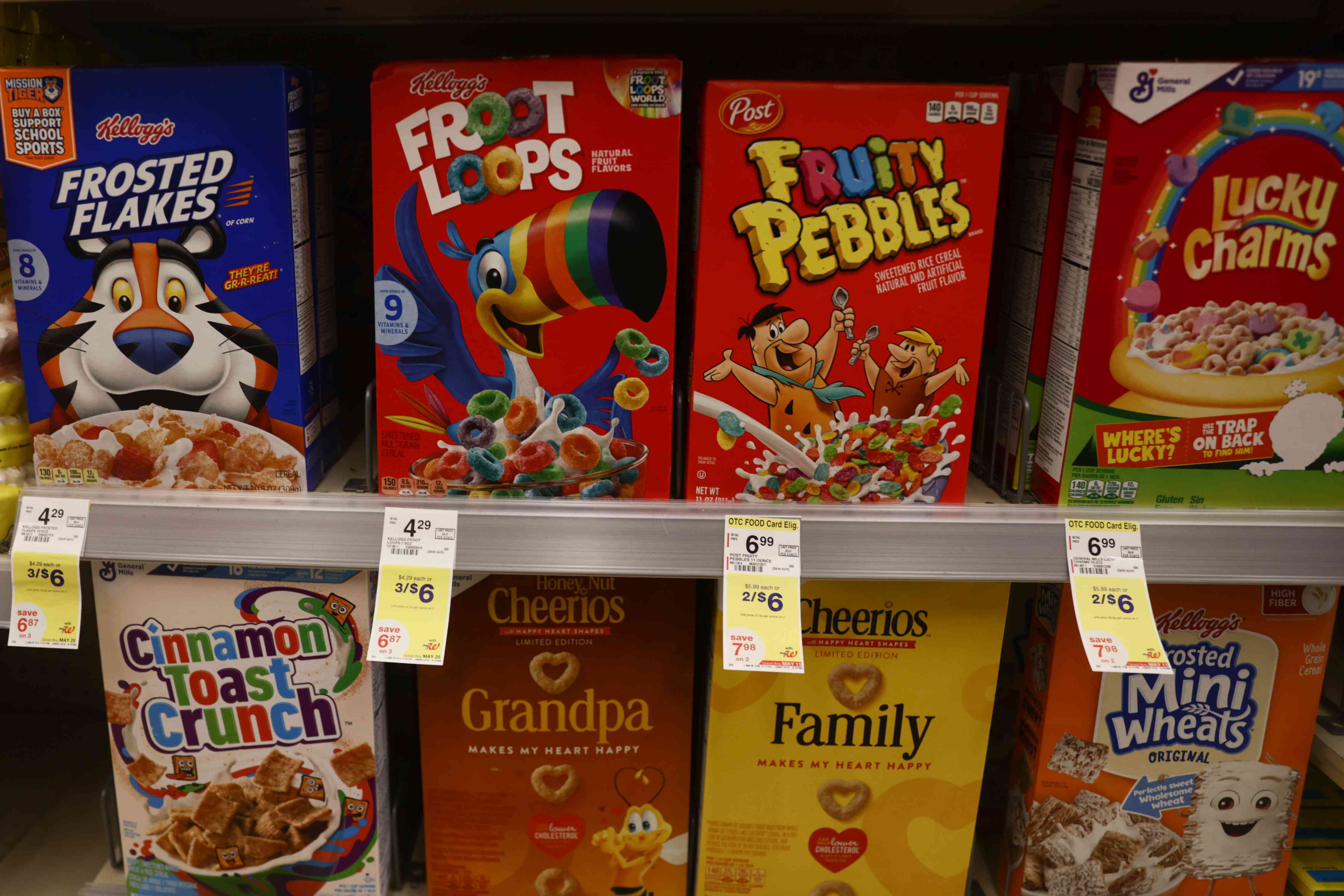Consumer Staples Stocks Have Underperformed Lately, But They’re Hot Today