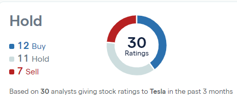 Tesla stock price slumps after Q2 earnings