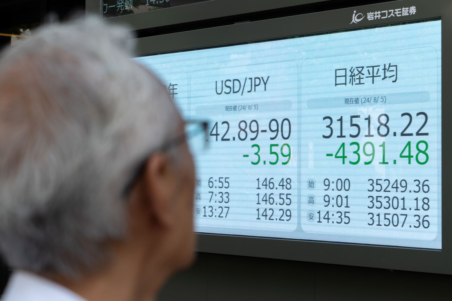 What the ‘Carry Trade’ Had to Do With Monday’s Stock Market Rout