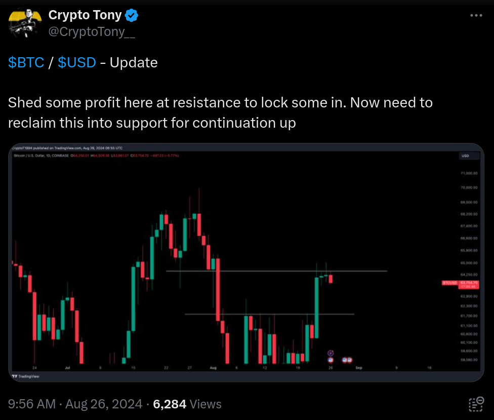 BTC price dip gone by September? 5 things to know in Bitcoin this week