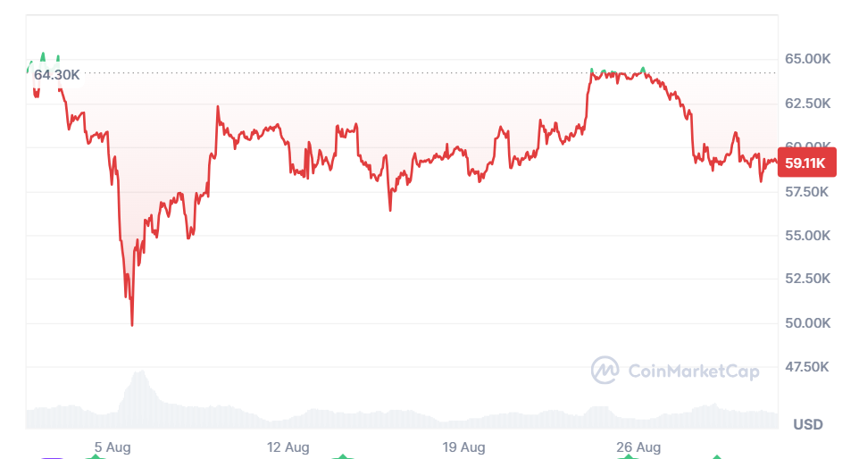 Bankrupt Bitcoin miner Rhodium gets court approval for loan in BTC or USD