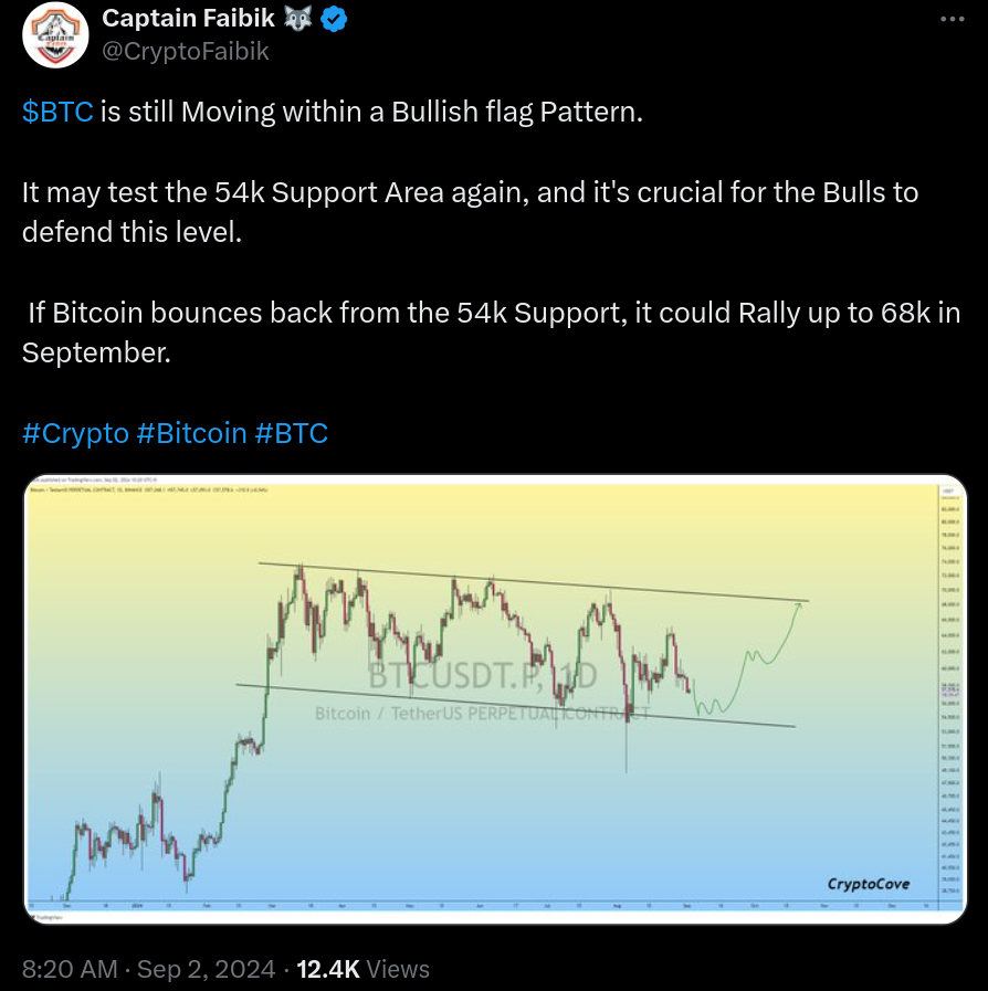 A classic ‘Rektember?’ 5 Things to know in Bitcoin this week