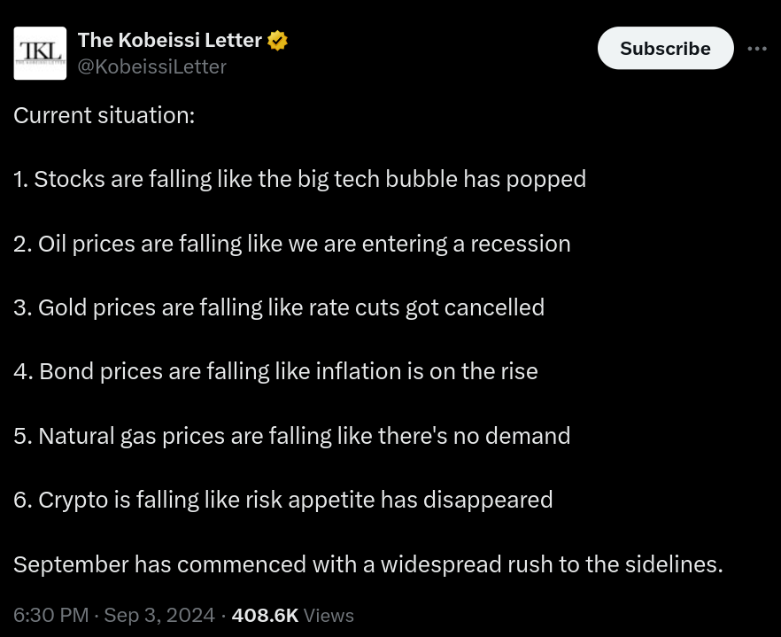 Bitcoin price targets include $50K as Nvidia crash shakes Nikkei, gold