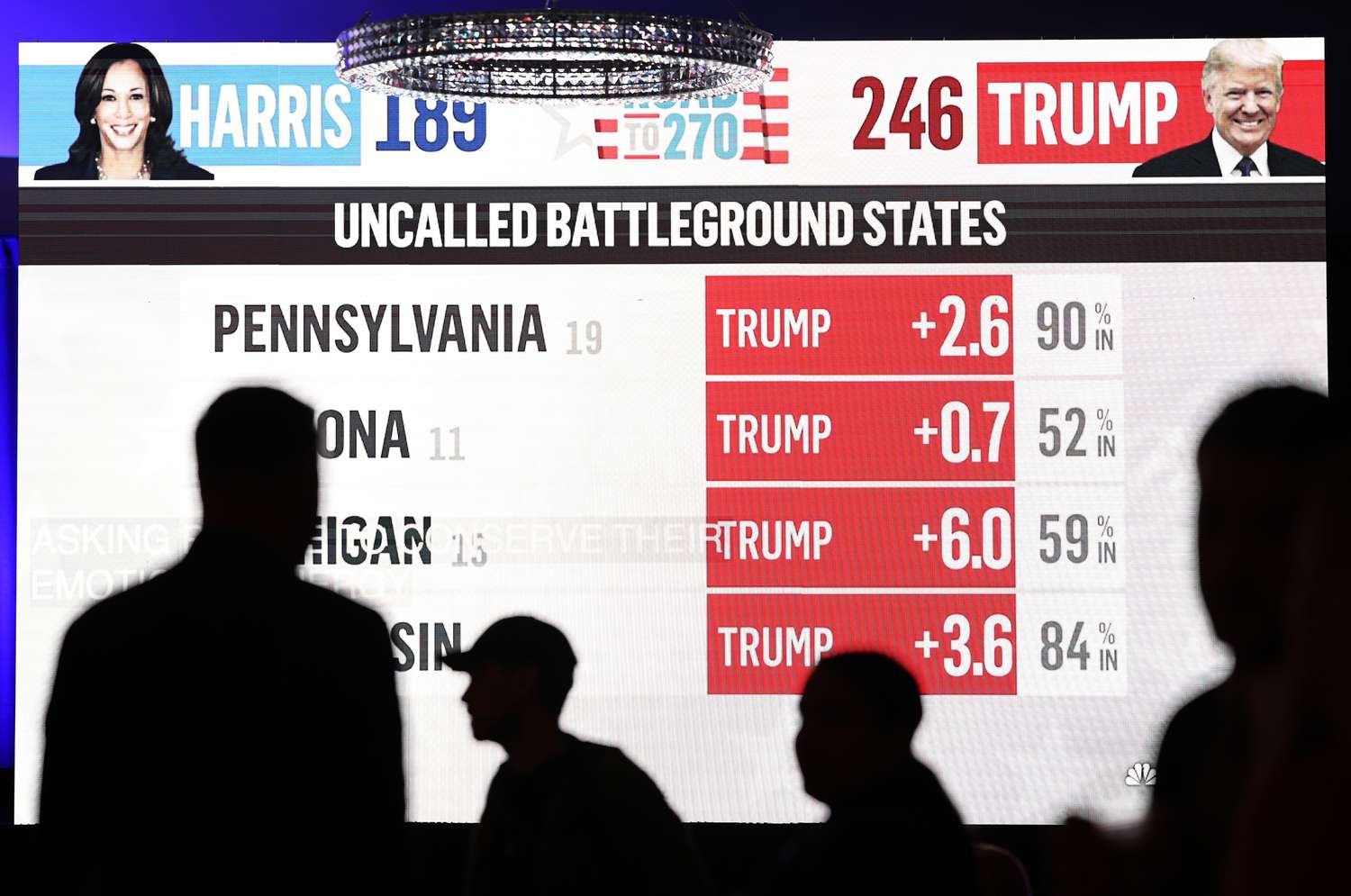 Polymarket Saw Trump’s Win Coming. What’s Next for Online Prediction Markets?