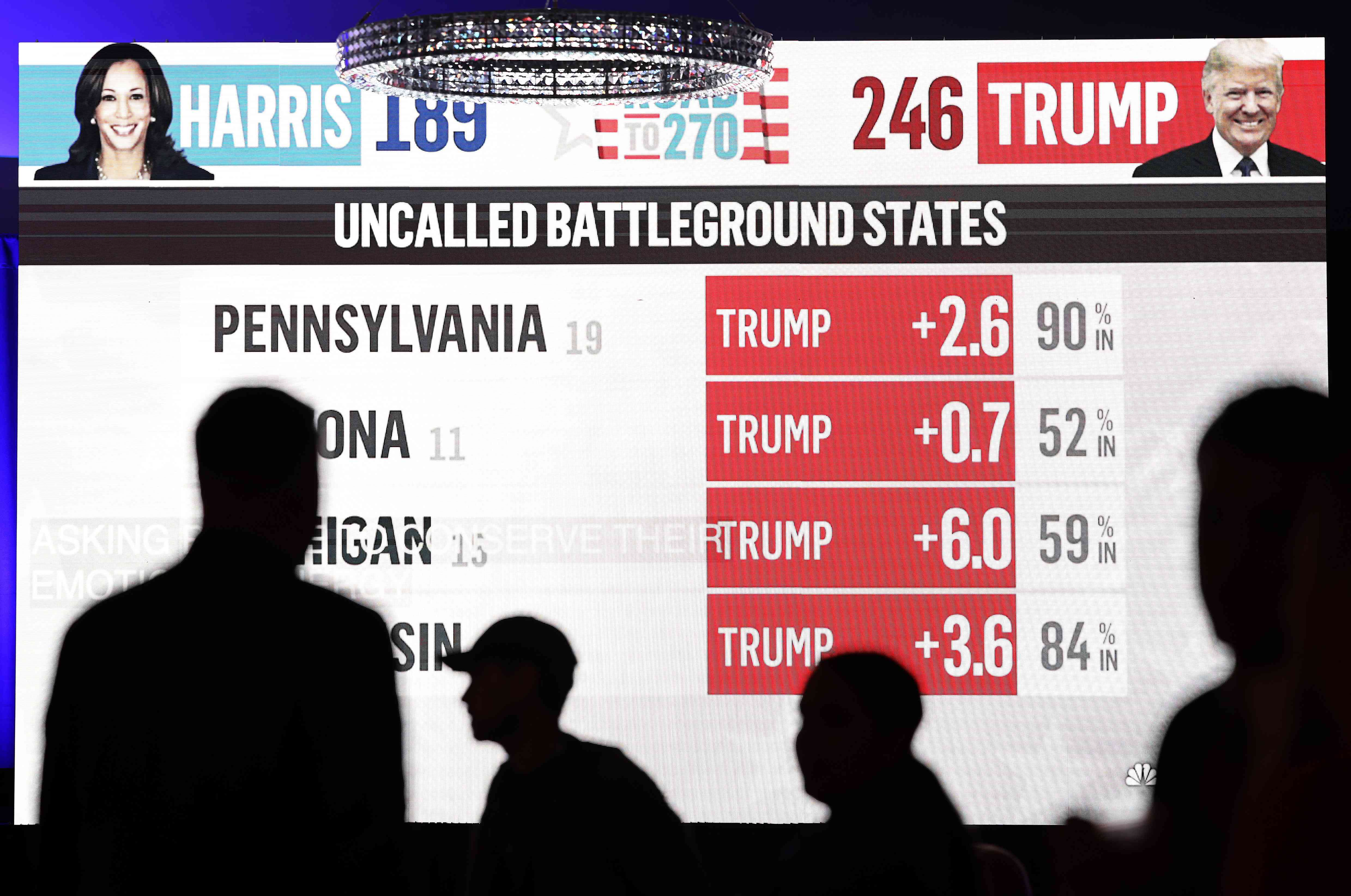 Polymarket Saw Trump’s Win Coming. What’s Next for Online Prediction Markets?