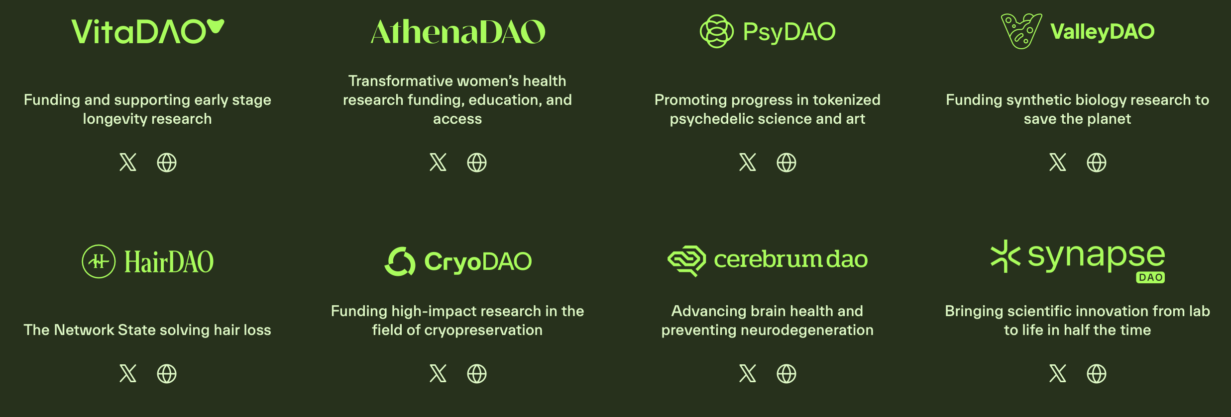Binance Labs ventures into DeSci with BIO Protocol investment