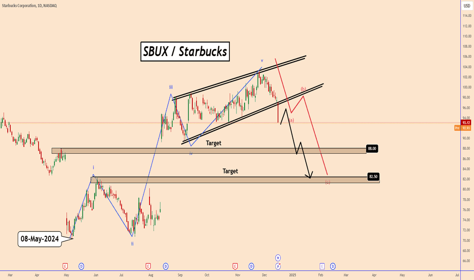 Starbucks: A Bearish Outlook