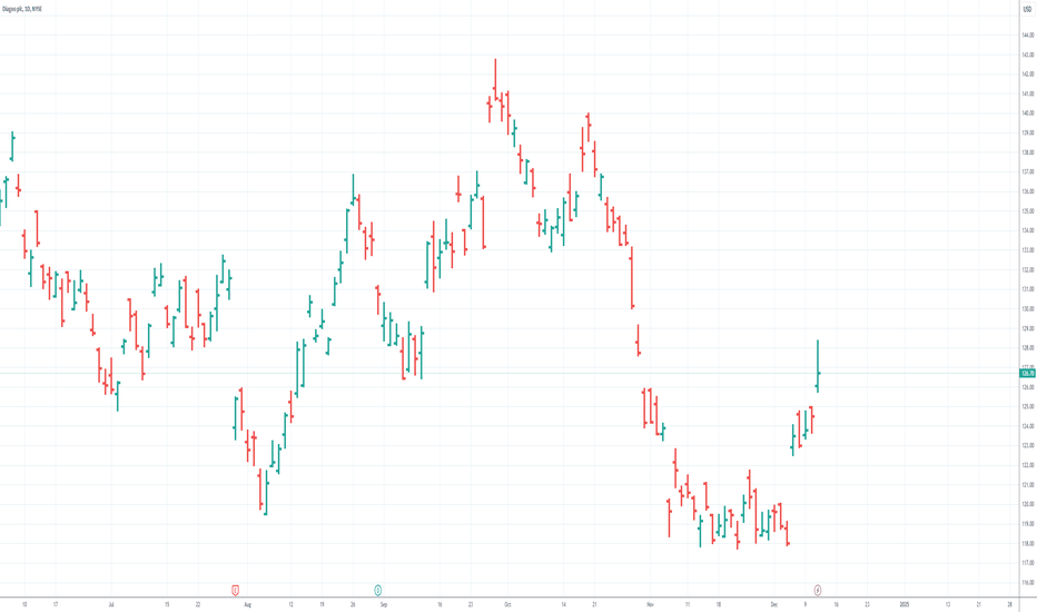 12/11/24- Here is a new BUY breakout chosen by a completely mech