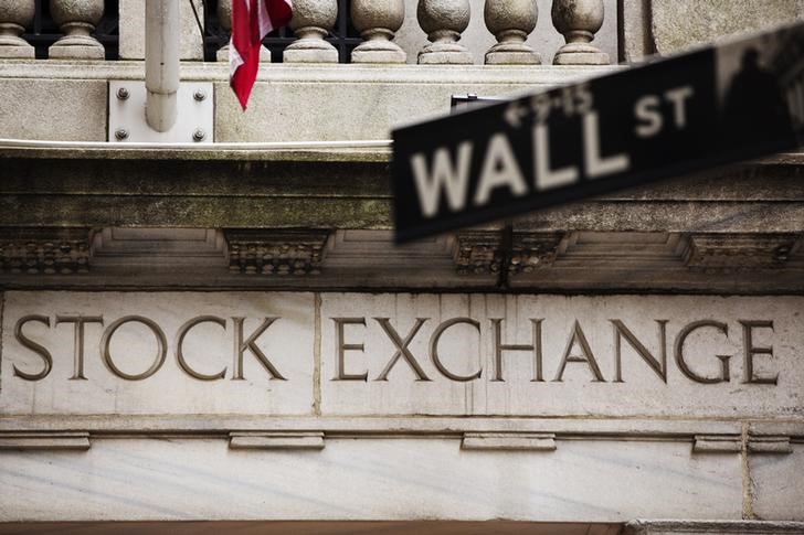 Will SMidCaps continue to underperform?