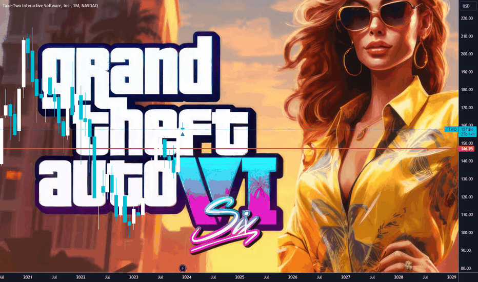 Flight Boarding - Grand Theft Auto 6