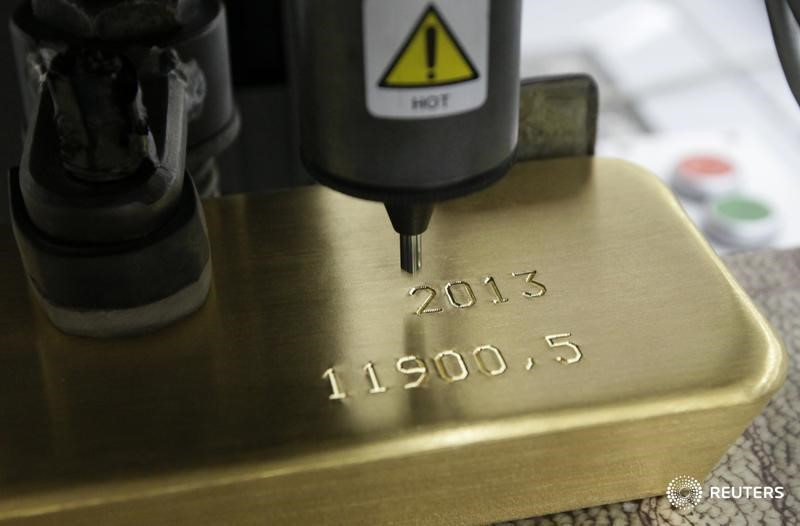 Analyst explains why gold prices are at 'a critical juncture'