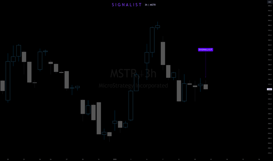 Major Price Movement Incoming for MSTR!