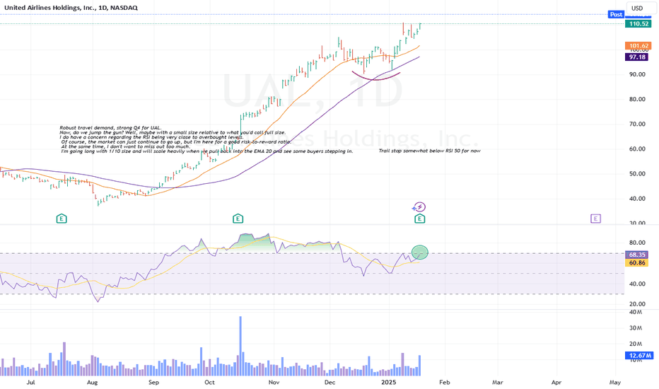Robust travel demand, strong Q4 for UAL