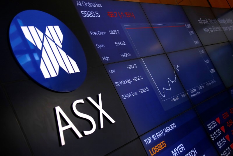 Australia’s Dropsuite shares surge 30% on $263 mln buyout bid