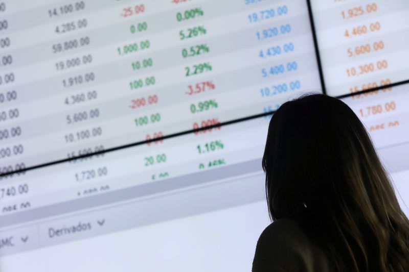 Colombia stocks higher at close of trade; COLCAP up 1.72%