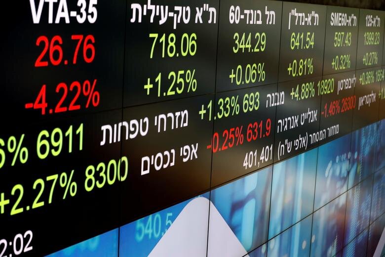 Israel stocks lower at close of trade; TA 35 down 0.65%