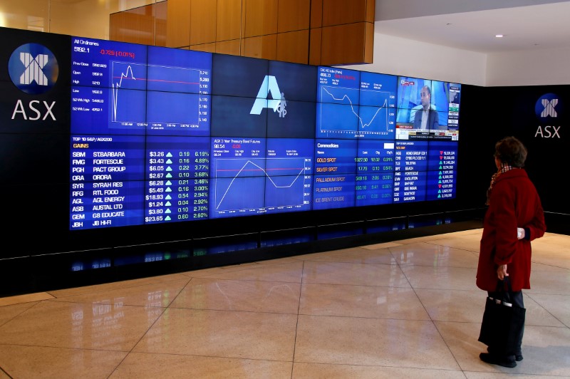 Australia stocks higher at close of trade; S&P/ASX 200 up 0.16%