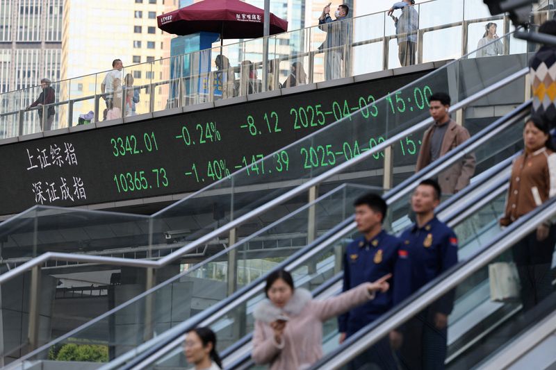 China, Hong Kong stocks rise with regional markets, Beijing support