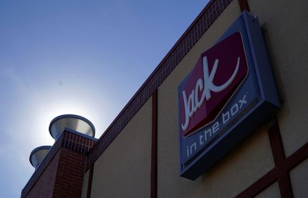 Jack In The Box sinks on plan to close stores, eliminate dividend