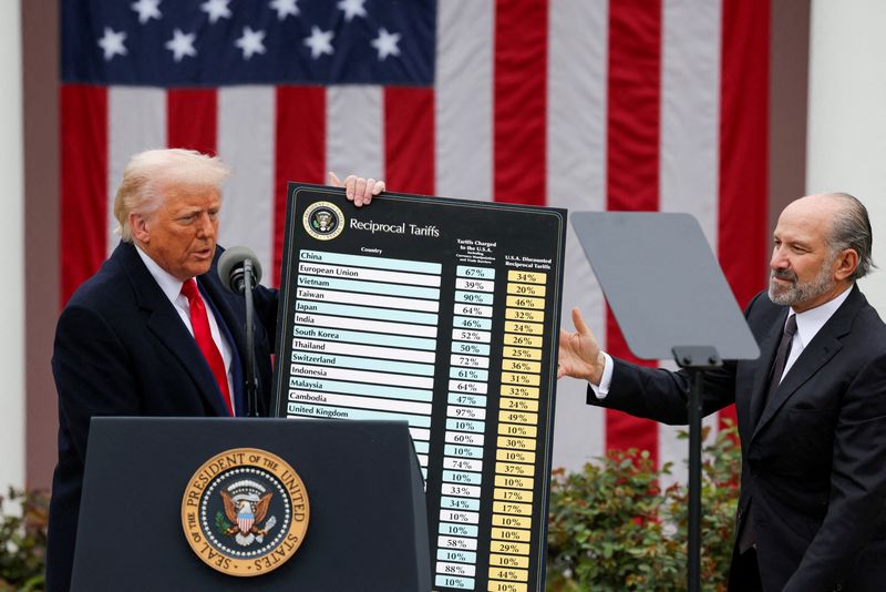 Lutnick says Trump’s autos tariff relief aimed at reshoring production to US