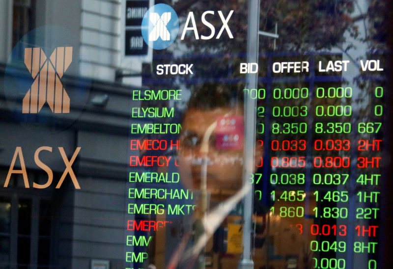 Australia stocks lower at close of trade; S&P/ASX 200 down 0.13%