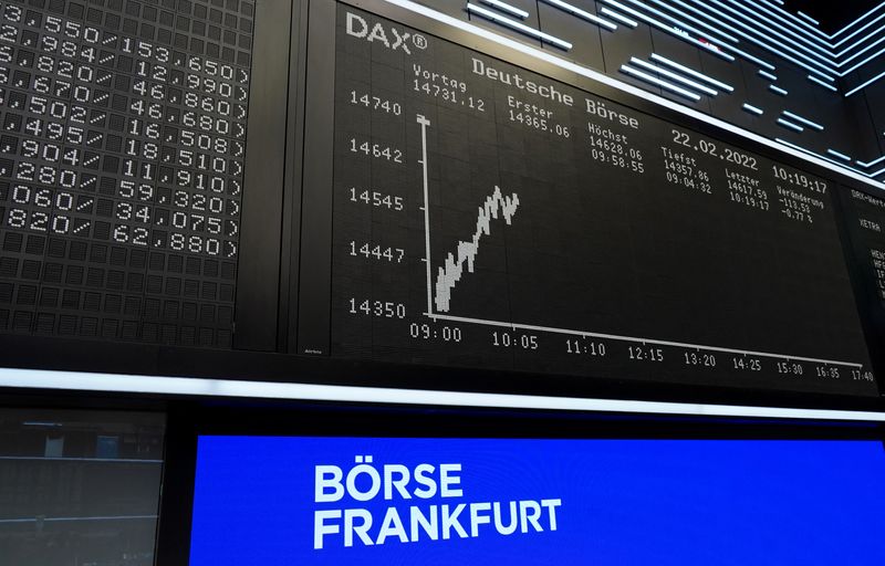 European stocks climb higher on ceasefire optimism; Fed’s Powell to speak