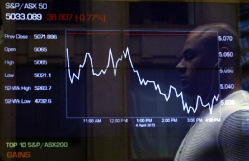Australia stocks higher at close of trade; S&P/ASX 200 up 0.95%