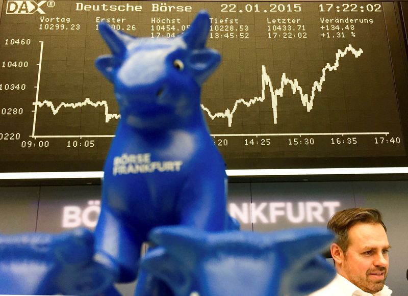 Middle East tensions "testing" European stock market resilience - Barclays