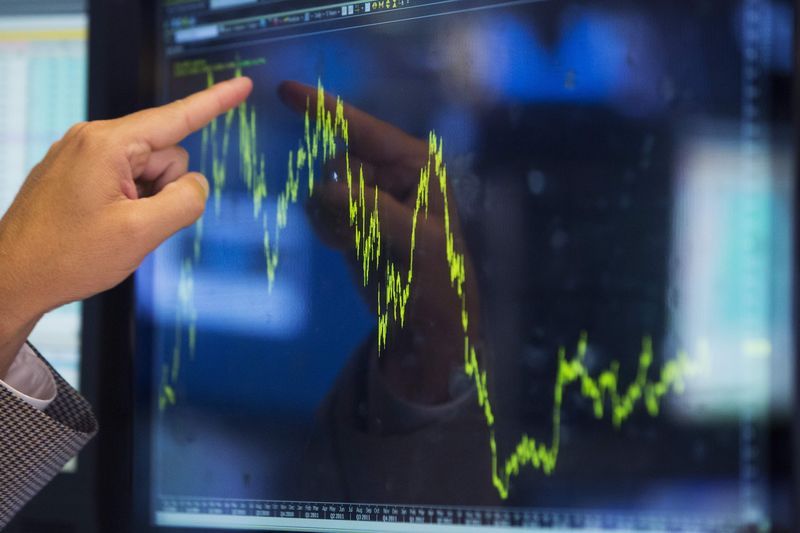 Initial jobless claims data to shape market sentiment Thursday