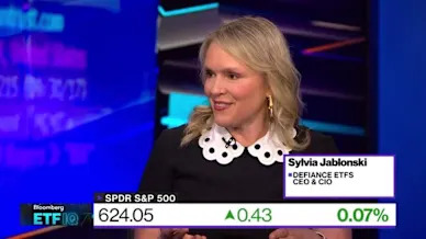 Defiance ETFs CEO on Leveraged ETFs, Growth of ETF Space