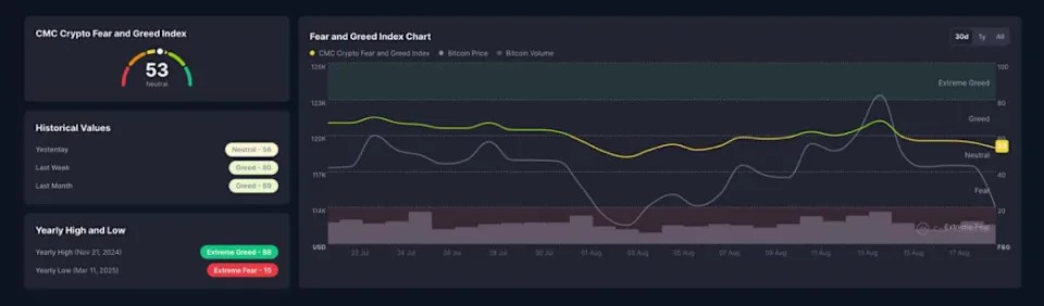 Bitcoin and XRP sink, but Wall Street is keeping crypto hot
